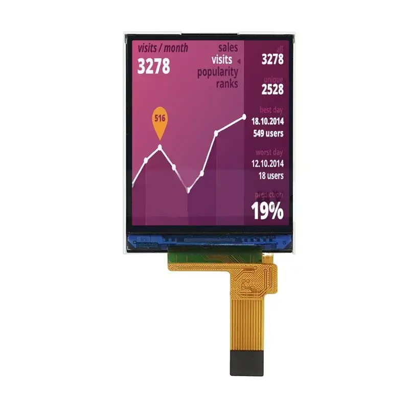 1.77 inch 128x160 TFT moduli